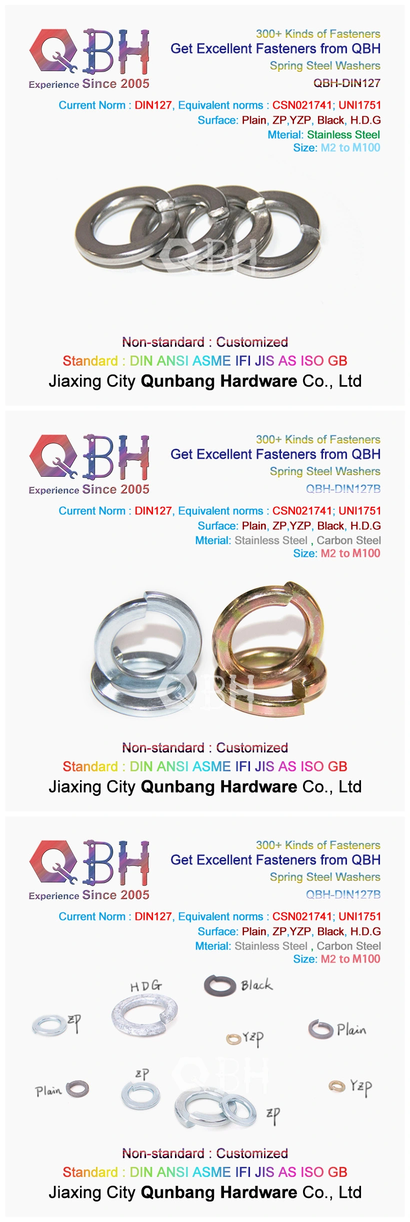 Qbh DIN125 DIN127 F436 F959 DIN6919 DIN934 DIN936 All Type Zp/Yzp/Bzp/Plain/Black/HDG/Dacromet/Geomet/Nickle Plated Washers